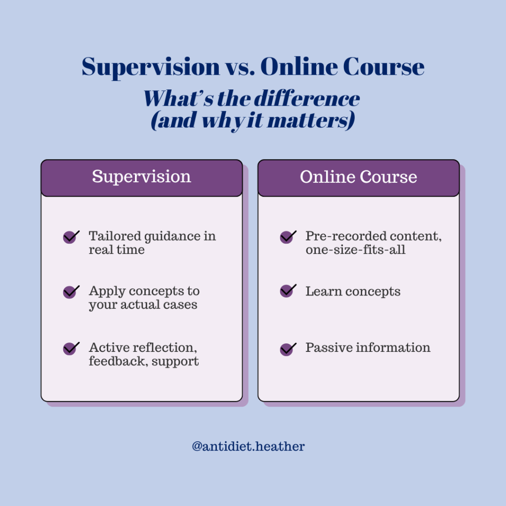 clinical supervision for dietitians vs. online courses